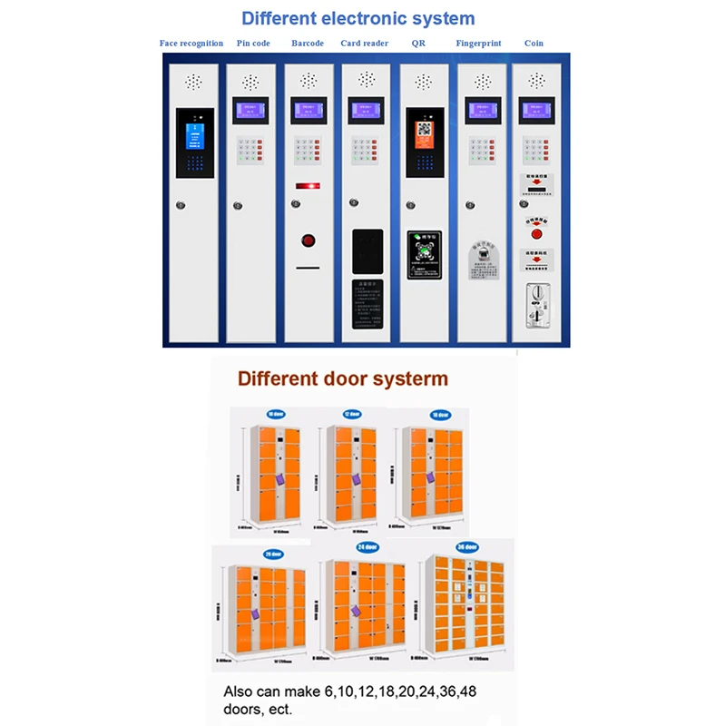 Smart Lockers For Libraries 3